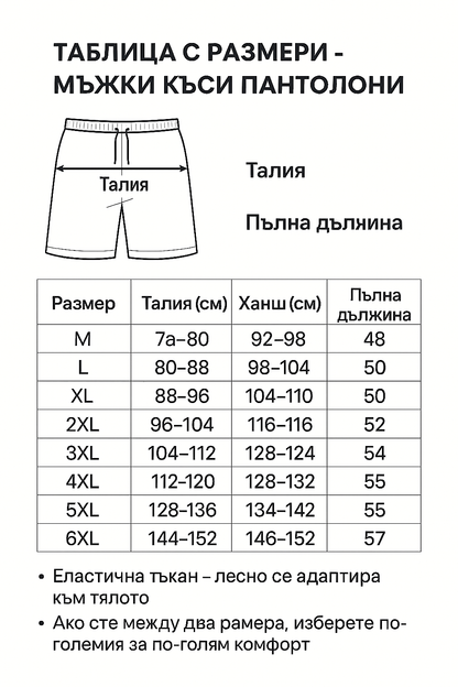 Комплект къси панталони 3 в 1
